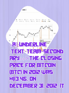 Bitcoin 8 years ago price