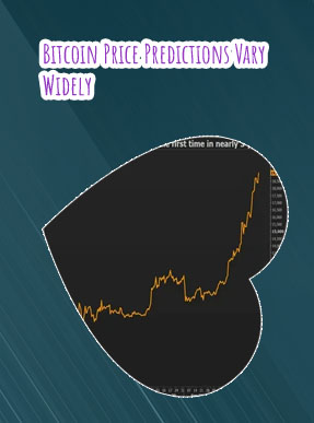 Bitcoin high price