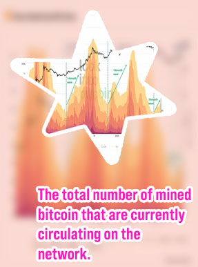 Bitcoin in real time