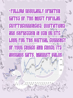 Btc quote usd