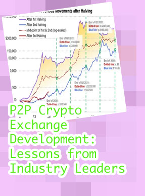 Wants build decentralized peertopeer bitcoin exchange