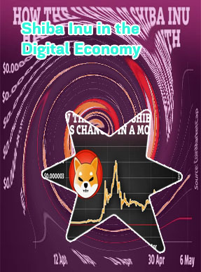 Where can i trade shiba inu crypto